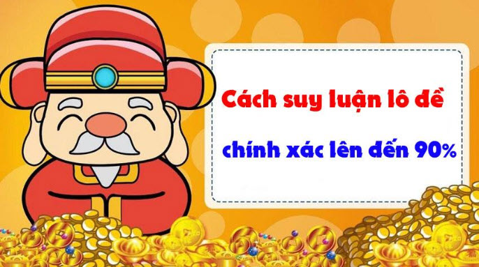 Phương pháp luận đề mới nhất